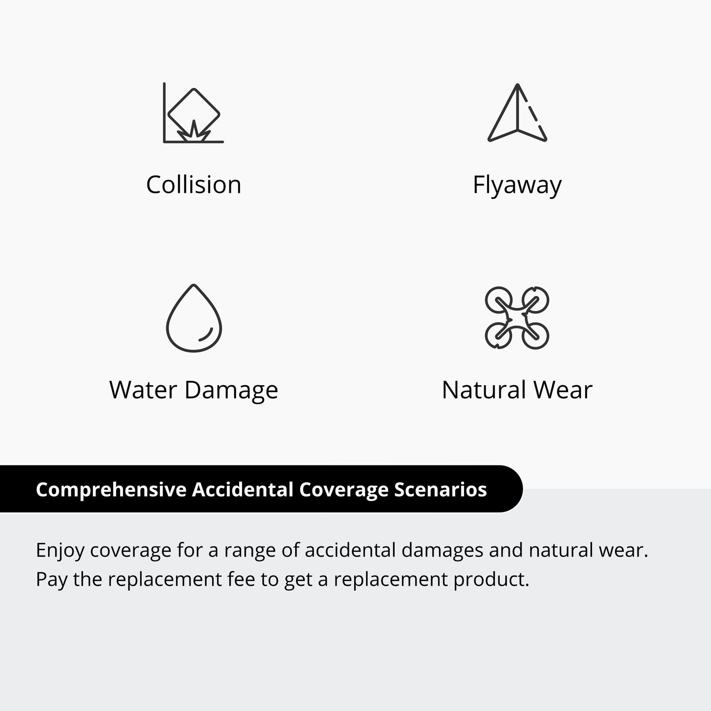 DJI Care Refresh 2-Year Plan (DJI Avata 2)